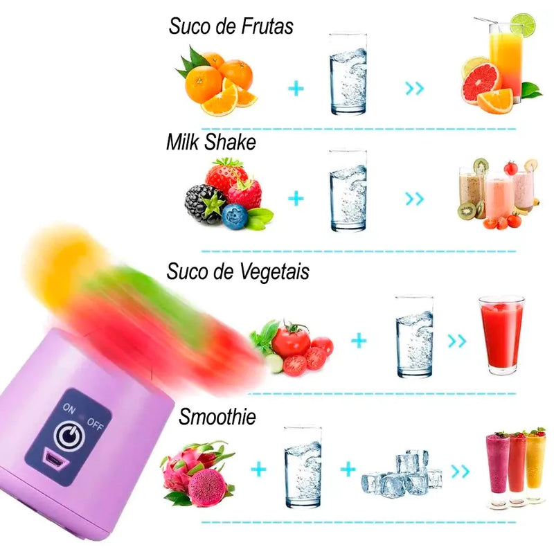 Mini Liquidificador Blender®